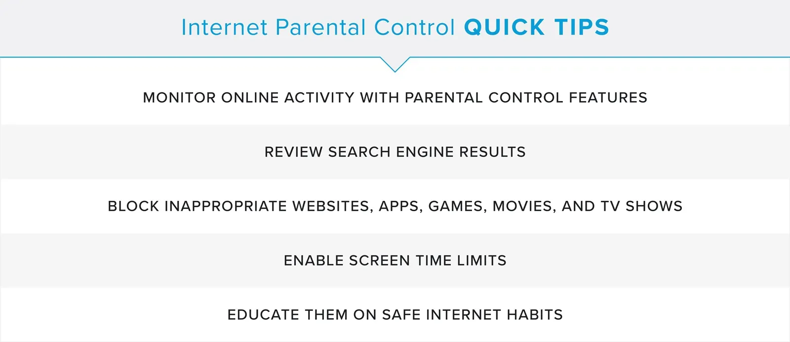 Quick Tips for Internet Parental Control